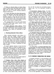 03 1961 Buick Shop Manual - Engine-019-019.jpg